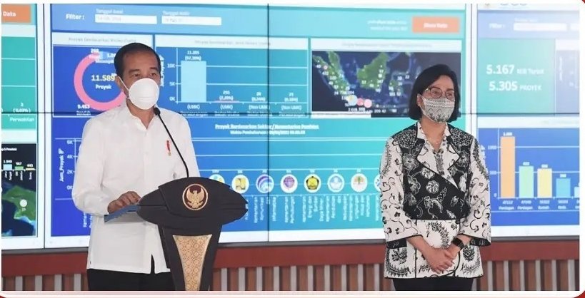Jokowi : Sistem OSS Berbasis Risiko Tak Kebiri Kewenangan Daerah