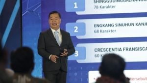 Penduduk Indonesia Capai 286,7 Juta Jiwa, Jawa Barat Terpadat