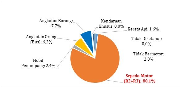 POLUSI_UDARA_JAKARTA2